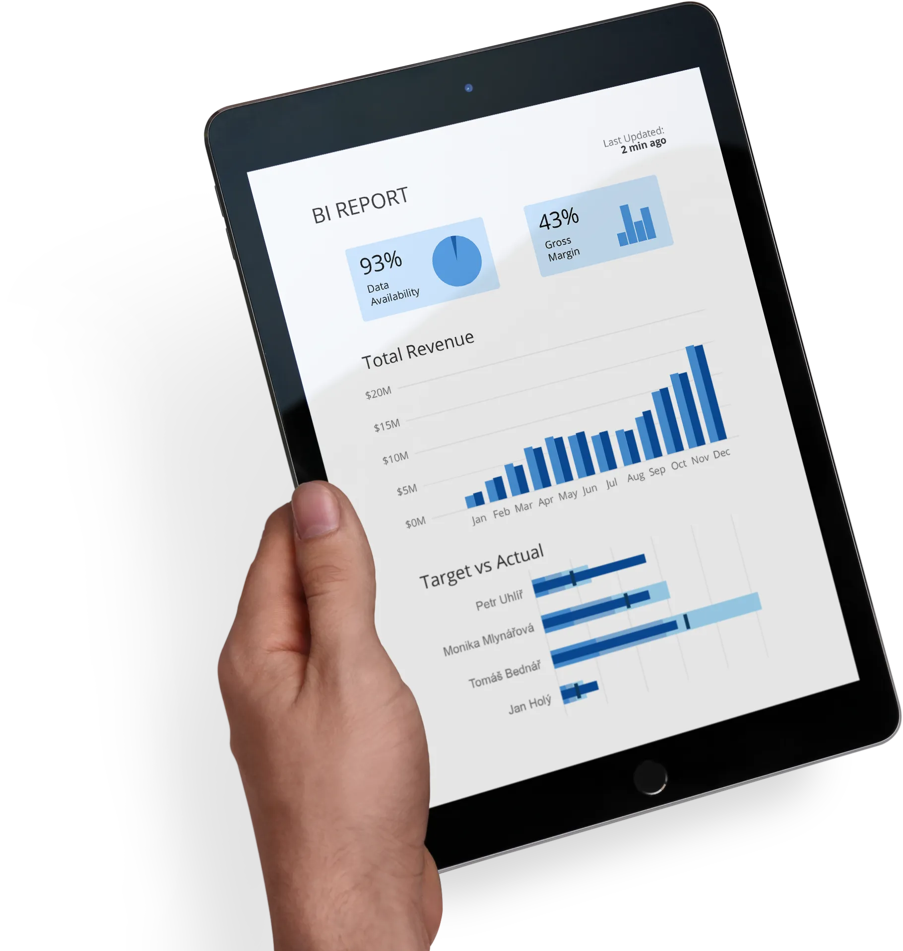 Plai BI dashboard on a tablet